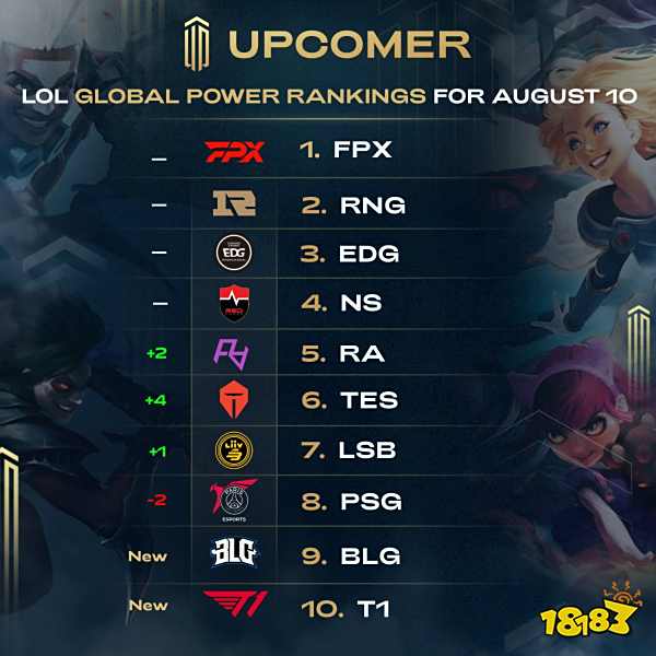 通过球员出 通过球员出