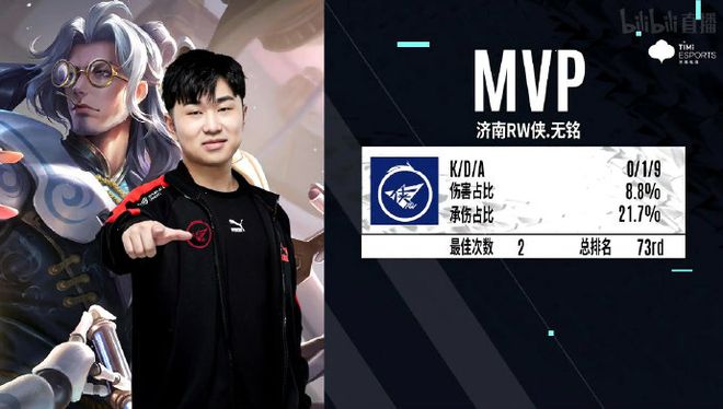 模式闻名于 模式闻名于