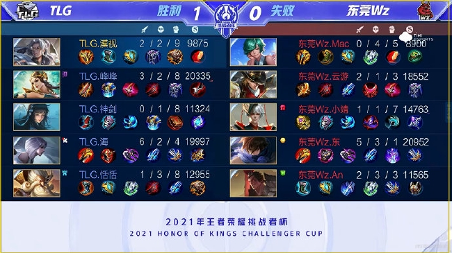 承担起单箭 承担起单箭