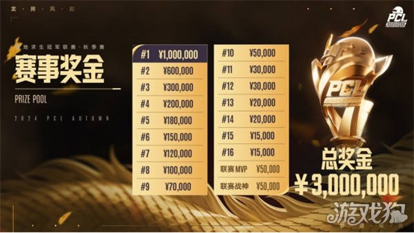 这不仅是两 这不仅是两